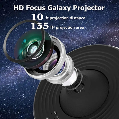 360 starry sky projector with rotating galaxy light effects